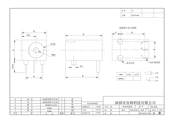 yl7703()޹˾