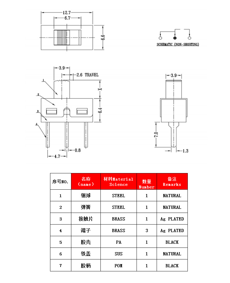 yl7703()޹˾